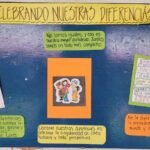 LA INCLUSIÓN